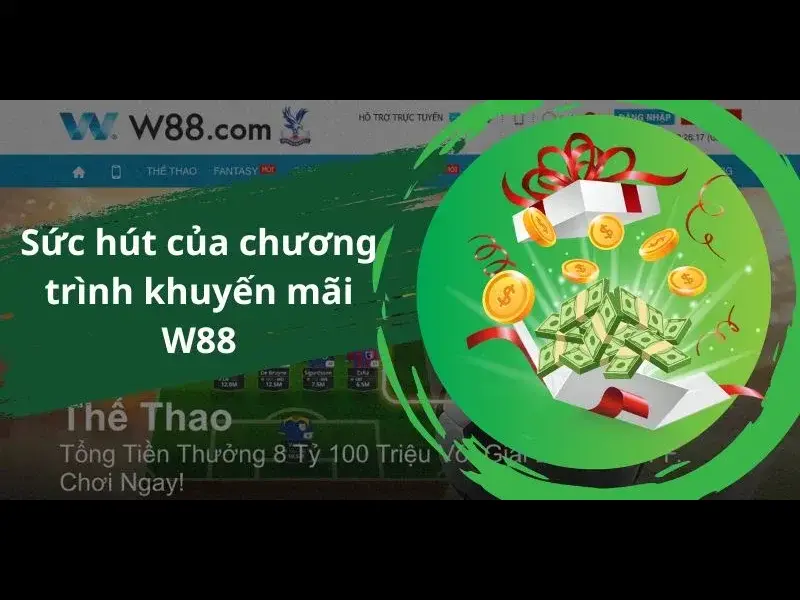 Chương trình khuyến mãi hàng tuần hấp dẫn cho người chơi W88